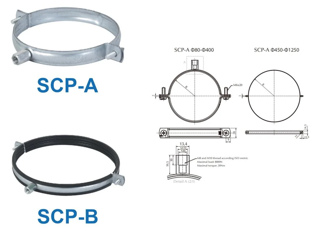 HVAC Galvanized Steel Pipe Clamp Used for Suspension of Rigid Circular Ducts