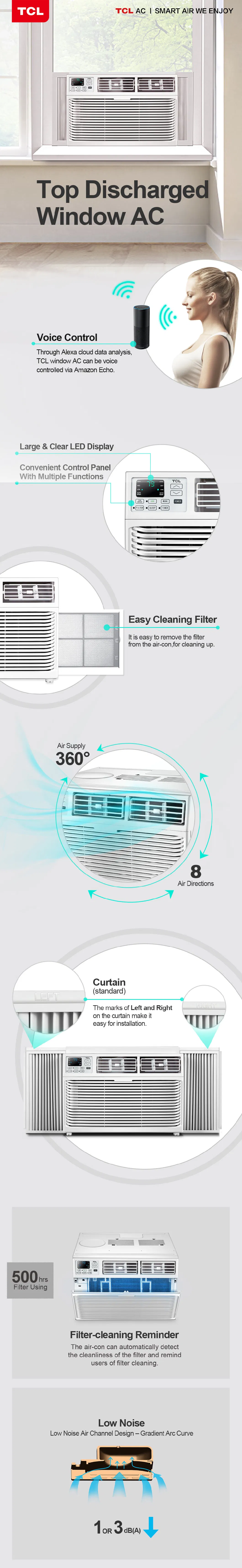 Cooling Only Window Type Air Conditioner with Rotary Compressor