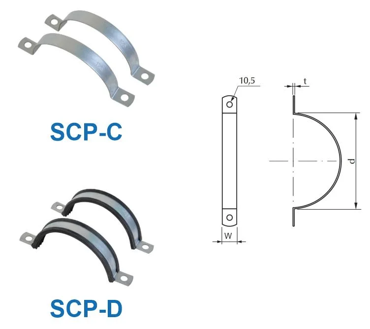 HVAC Galvanized Steel Pipe Clamp Used for Suspension of Rigid Circular Ducts