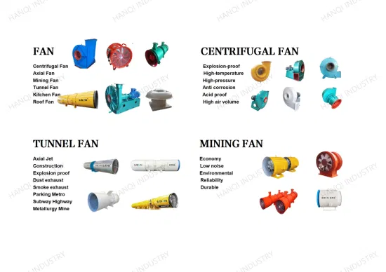 Transmisión directa/por correa/acoplamiento, Sopladores centrífugos para la industria cerámica/Economía, Alta eficiencia, Bajo nivel de ruido, Larga distancia de suministro de aire, Ventilador de ventilación de túnel de gran volumen de aire